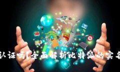 比特派需要实名认证吗？全面解析比特派的实名