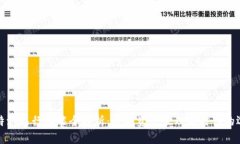比特派银行功能全解析：