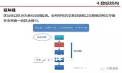 比特币交易一定需要钱包
