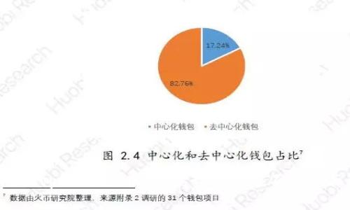 比特派代pro评测：功能、优势与潜在不足全面解析