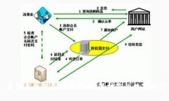 如何识别Bitpie钱包的正版