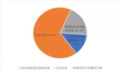  比特派钱包如何高效安全