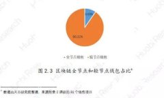 如何安全存放区块链钱包