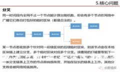 区块链电子钱包平台推荐