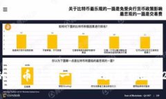 以太坊钱包支持的代币种