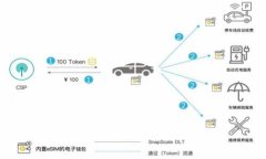   以太坊钱包：全球化的数