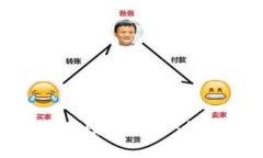 Title in  Tag比特派钱包真假区别图片大全：如何辨