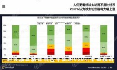   如何在区块链钱包中添加