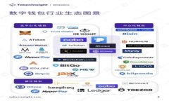 如何在B特派创建多个钱包地址以提高数字资产管