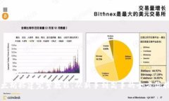 以太坊搭建完整教程：从