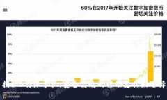 揭秘B特派手机：安全高效