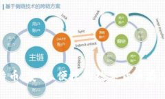 Okcoin比特币：安全、便捷