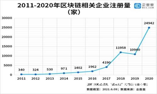 简易版比特币指南：轻松管理你的数字资产